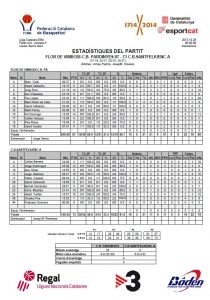 Flor de Vimbodi Pardinyes 87- CB Santfeliuenc 73